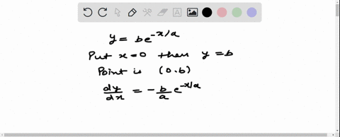 find-the-equation-of-the-tangent-to-the-curve-yb-e-x-a-at-the-point-where-it-crosses-the-y-axis