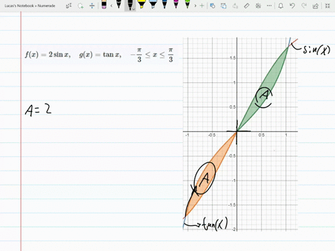 finding-the-area-of-a-region-in-exercises-sketch-the-region-bounded-by-the-graphs-of-the-functions-3