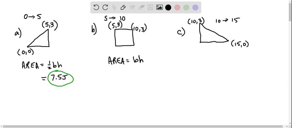 SOLVED:A particle is subject to a force Fx that varies with position as ...