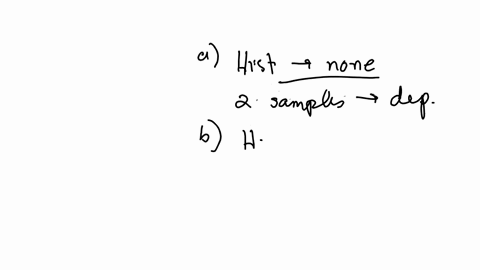 Solved North Utsire The wind speed data from North Utsire is