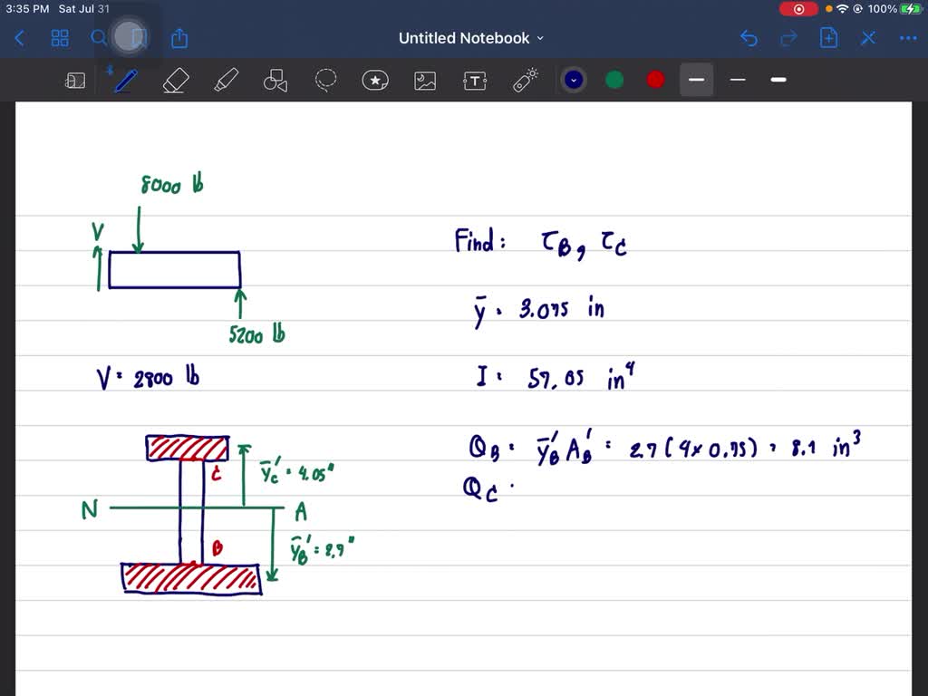 For The Beam And Loading Shown, Consider Section N-n And Determine The ...