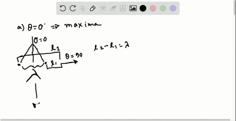 SOLVED:A linear array consists of parallel half-wave antennas lying in ...