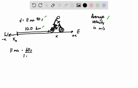 a-cyclist-travels-100-mathrmkm-east-in-a-time-of-11-mathrmmin-40-mathrms-what-is-his-average-velocit