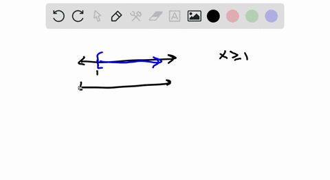 solve-each-compound-inequality-graph-the-solution-set-and-write-it-using-interval-notation-x-geq-1-q
