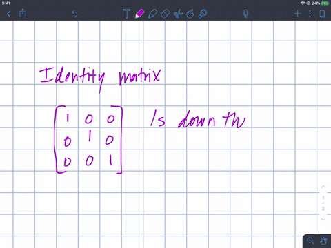 SOLVED:The n ×n identity matrix In consists of 1 's down the and for ...