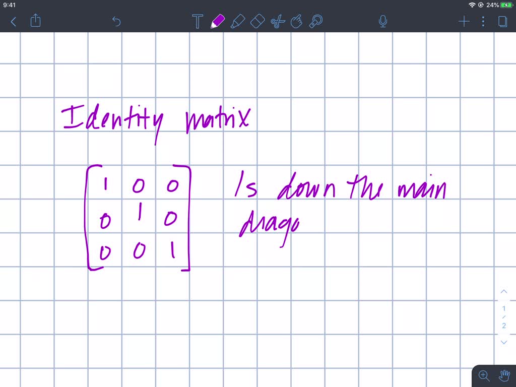 SOLVEDThe n ×n identity matrix In consists of 1 's down the and for
