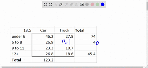 as-reported-by-the-motor-vehicle-manufacturers-association-of-the-united-states-in-motor-vehicle-fac