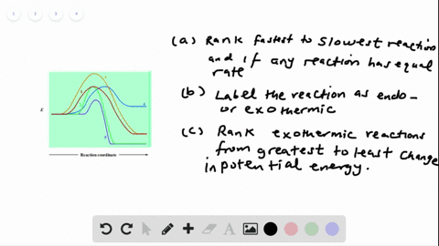 consider-the-following-potential-energy-plots-a-rank-the-reactions-from-fastest-to-slowest-and-expla