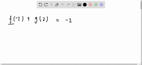the-graphs-of-two-functions-f-and-g-are-given-here-for-use-in-exercises-71-through-88-graph-cant-c-4