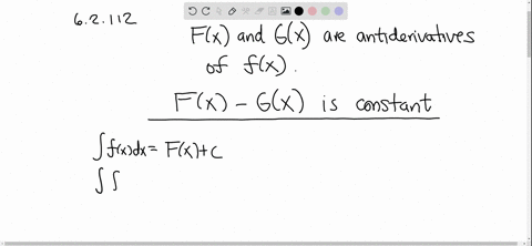 true-or-false-give-an-explanation-for-your-answer-if-fx-and-gx-are-both-antiderivatives-of-fx-on-an-