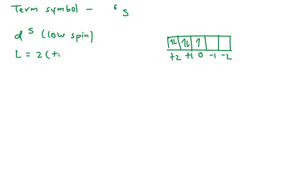 SOLVEDDetermine the ground terms for the following configurations a
