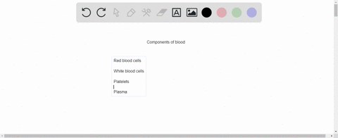 the-fluid-portion-of-blood-is-___________