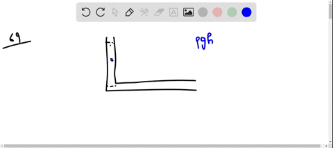 an-incompressible-nonviscous-fluid-is-initially-at-rest-in-the-vertical-portion-of-the-pipe-shown--3