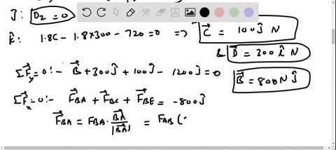 the-truss-shown-consists-of-nine-members-and-is-supported-by-a-ball-and-socket-at-b-a-short-link-a-2