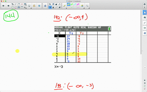 use-a-graphing-utilitys-table-feature-to-verify-your-work-in-exercises-142-143