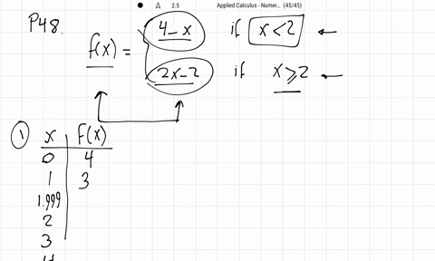 sketch-the-graph-of-the-function-with-the-given-rule-find-the-domain-and-range-of-the-function-fxl-6