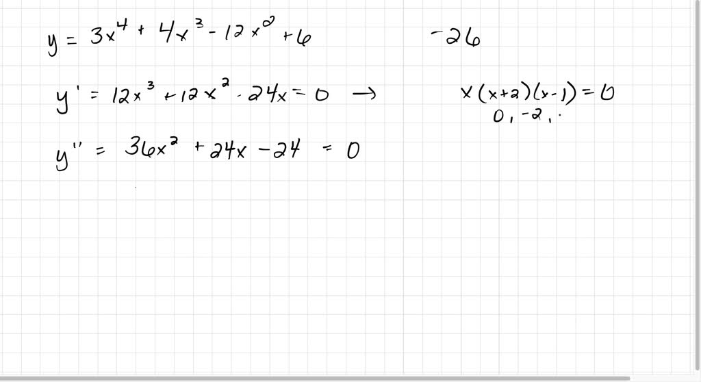 solved-show-that-the-lowest-value-taken-by-the-function-3-x-4-4-x-3-12