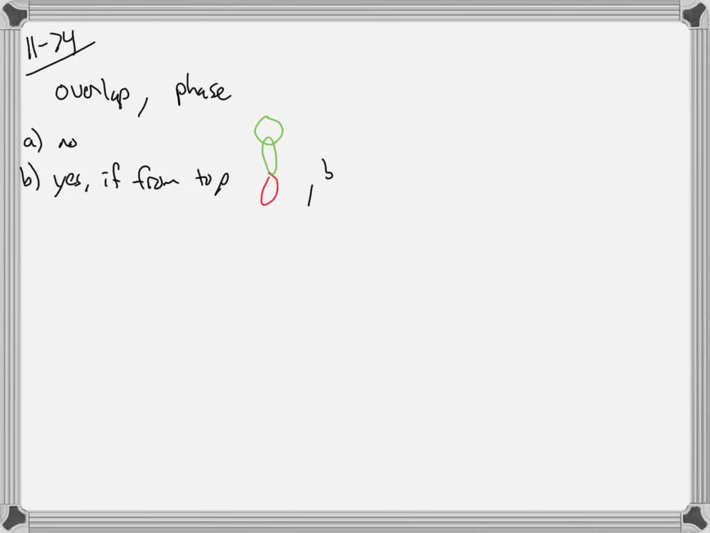 solved-which-of-the-following-combinations-of-orbitals-give-rise-to