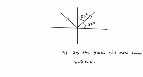 some-glasses-used-for-viewing-3-mathrmd-movies-are-polarised-one-lens-having-a-vertical-transmission