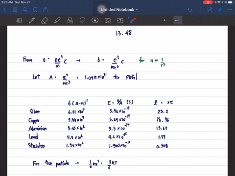 a-using-drudes-formula-sigman-e2-tau-m-and-the-known-values-of-the-conductivity-of-metals-make-an-or
