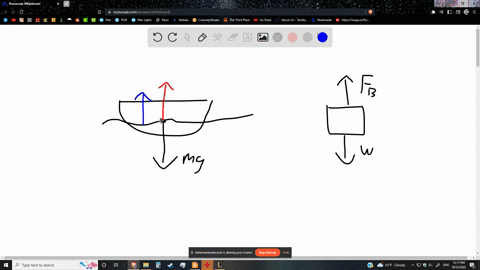 ii-a-show-that-the-buoyant-force-f_mathrmb-on-a-partially-submerged-object-such-as-a-ship-acts-at-th