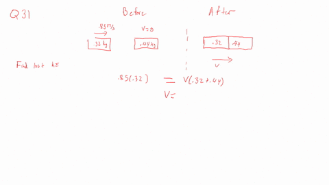an-air-track-cart-with-mass-m_1032-mathrmkg-and-initial-speed-v_0085-mathrmm-mathrms-collides-with-a