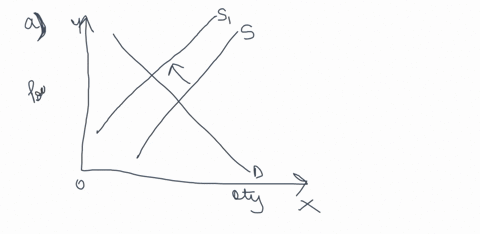 after-you-have-studied-economics-in-the-news-pp-232-233-answer-the-following-questions-a-if-big-cups