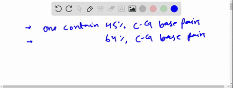 the-melting-point-of-a-dna-molecule-is-the-temperature-at-which-the-double-helical-strand-breaks-apa