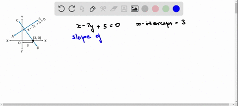 find-equation-of-the-line-perpendicular-to-the-line-x-7-y50-and-having-x-intercept-3