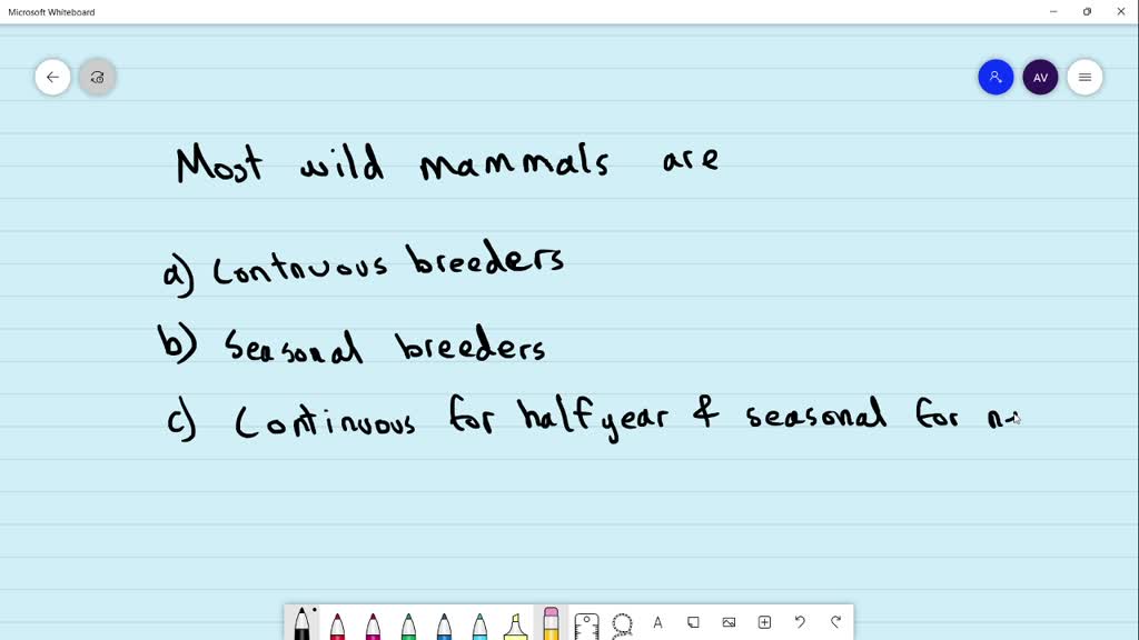 SOLVEDMost wild mammals are (a) Continuous breeder (b) Seasonal breeder (c) Continuous for half