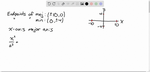 find-the-equation-of-the-ellipse-satisfying-the-given-conditions-write-the-answer-both-in-standar-22