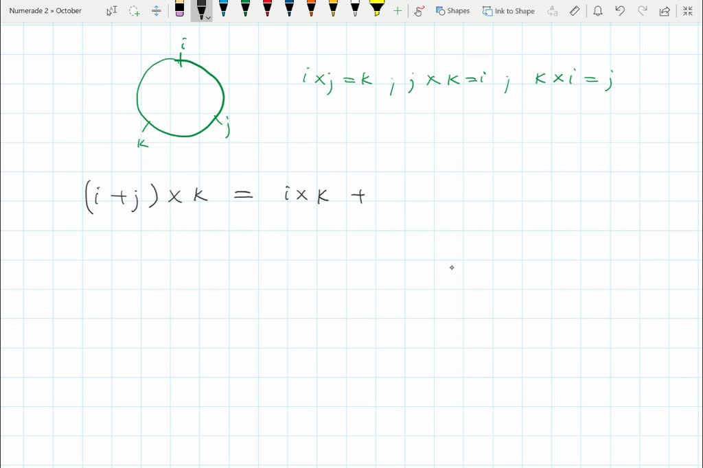 Solved Use The Relations In Eq 5 To Calculate The Cross Product 𝐢 𝐣 ×𝐤