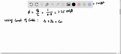 the-velocity-of-block-a-is-2-mathrmm-mathrms-to-the-right-at-the-instant-when-r08-mathrmm-and-theta3