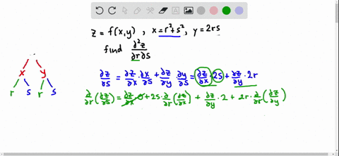 assume-that-all-the-given-functions-have-continuous-second-order-partial-derivatives-if-z-fx-y-where