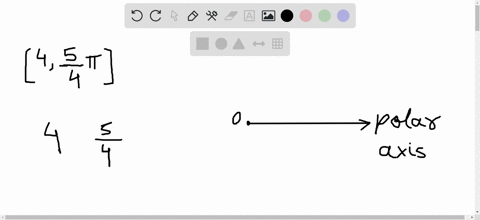 plot-the-point-with-these-polar-coordinates-left4-frac24-piright