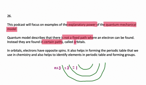 list-some-examples-of-the-explanatory-power-of-the-quantum-mechanical-model