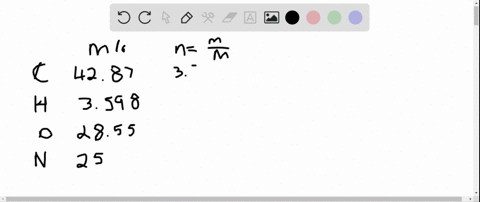 a-compound-having-an-approximate-molar-mass-of-165-170-g-has-the-following-percentage-composition--2