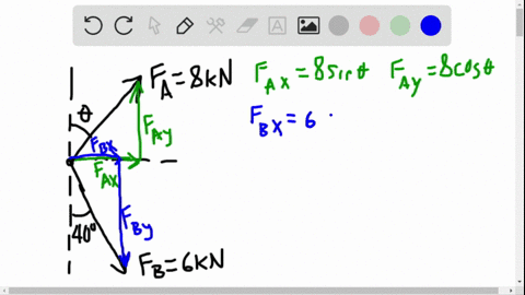the-plate-is-subjected-to-the-two-forces-at-a-and-b-as-shown-if-theta60circ-determine-the-magnitud-2
