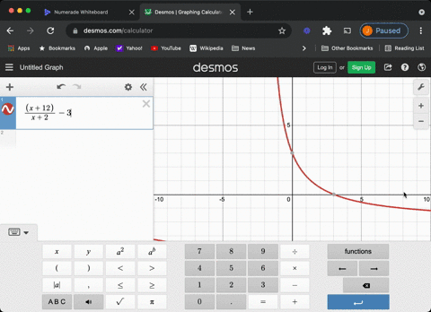 solve-the-inequality-and-graph-the-solution-on-the-real-number-line-fracx12x2-3-geq-0