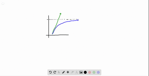 physics-newtons-first-law-of-motion-and-einsteins-special-theory-of-relativity-differ-concerning-the
