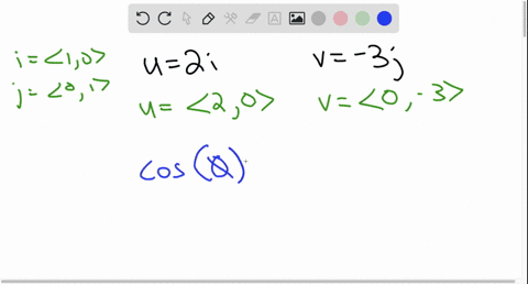find-the-angle-theta-between-the-vectors-beginaligned-mathbfu2-mathbfi-mathbfv-3-mathbfj-endaligne-2