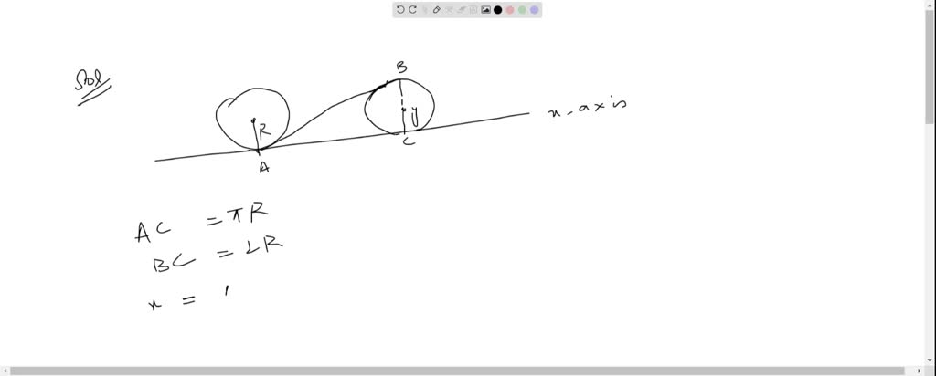 SOLVED:The displacement of the point of the wheel initially in contact ...