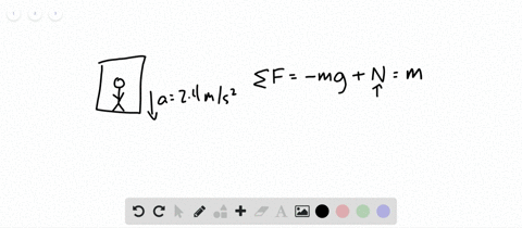 an-elevator-accelerates-downward-at-24-mathrmm-mathrms2-what-force-does-the-elevators-floor-exert-2
