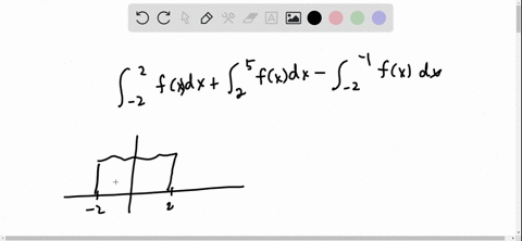 write-as-a-single-integral-in-the-form-int_et-fx-d-x-int_-22-fx-d-xint_25-fx-d-x-int_-2-1-fx-d-x