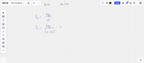 mathrma500-mathrmc-charge-is-located-at-the-origin-mathrma-300-mathrmc-charge-is-placed-at-x100-math