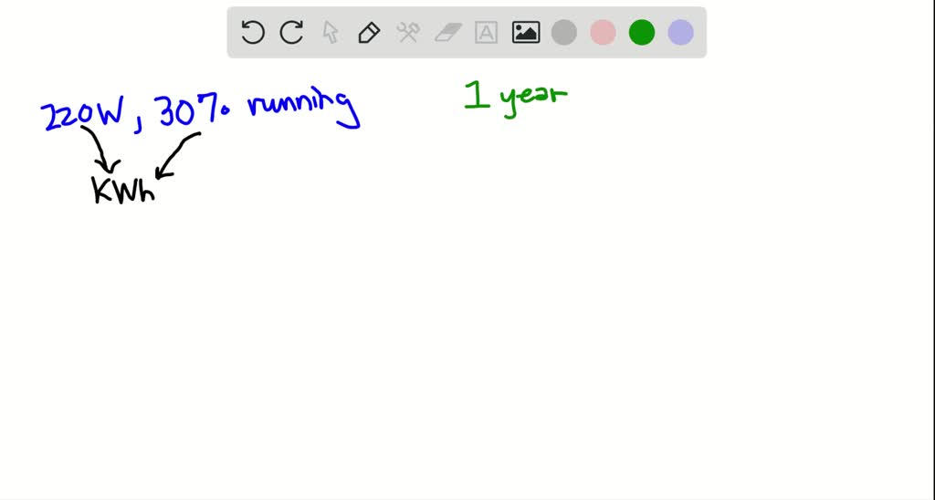 Your refrigerator uses 220 W when the compressor is running, and the