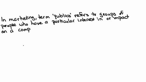 what-are-publics-in-the-marketing-context-why-are-they-important-to-marketers-suggest-the-publics-fo
