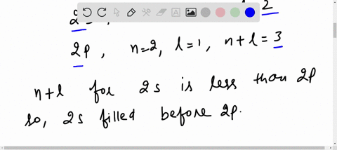 SOLVED:The orbital diagram in which the Aufbau principle is violated is ...
