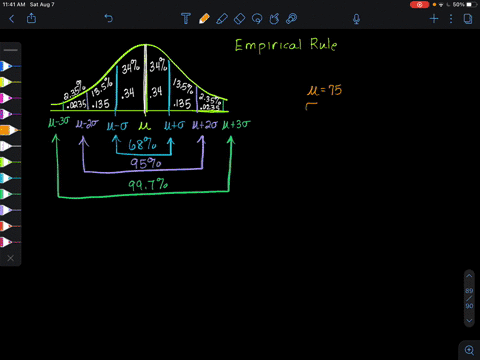 an-instructor-announces-to-the-class-that-the-scores-on-a-recent-exam-had-a-bell-shaped-distribution