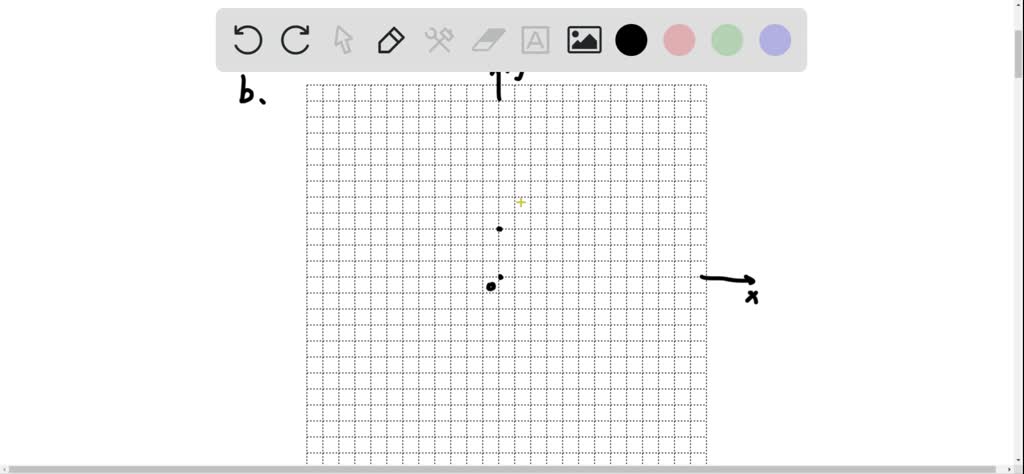 solved-a-solve-the-inequality-x-3